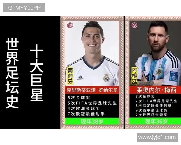 老派足球巨星回顾：从经典技艺到现代足坛的影响力分析