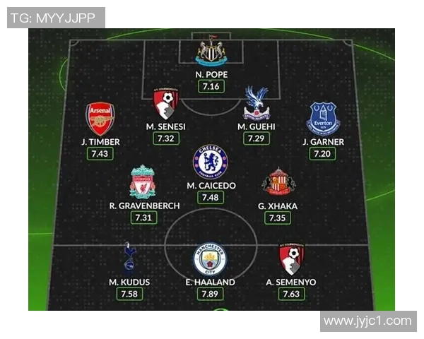 全球顶级足球联赛球星与豪门球队全方位深度解析